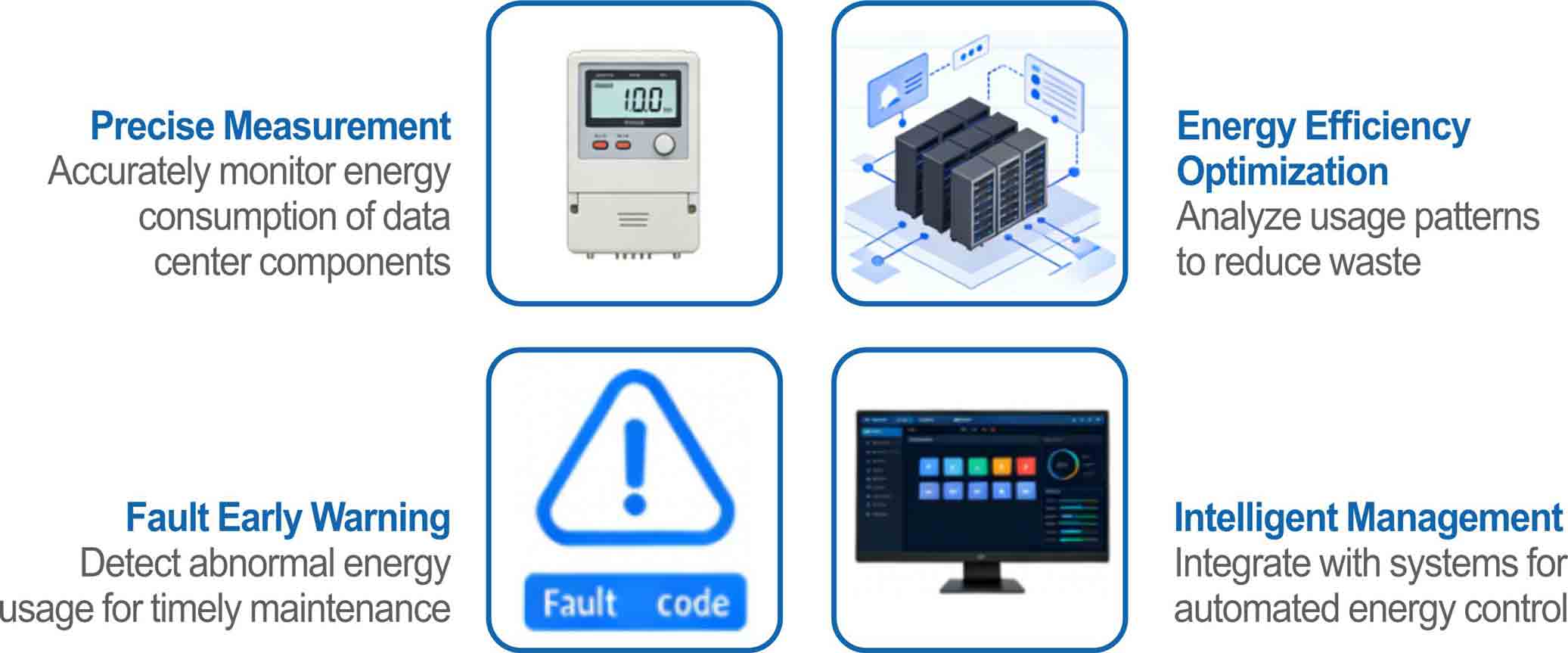 Data Center流程图